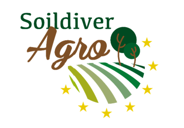 Kick Off Meeting of the H2020 project Soildiveragro
